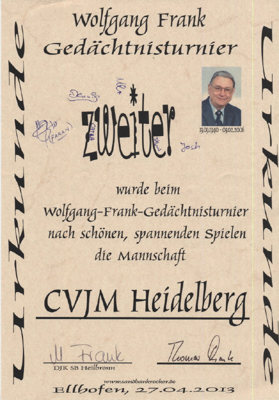 130427_urkunde_heilbronn_opt800