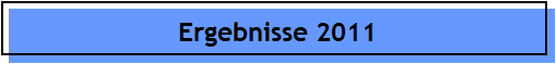 Ergebnisse 2011