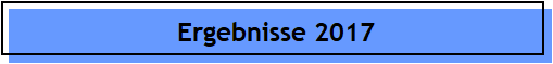 Ergebnisse 2017